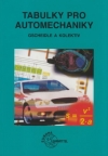 Obrázok - Tabulky pro automechaniky