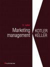 Obrázok - Marketing management